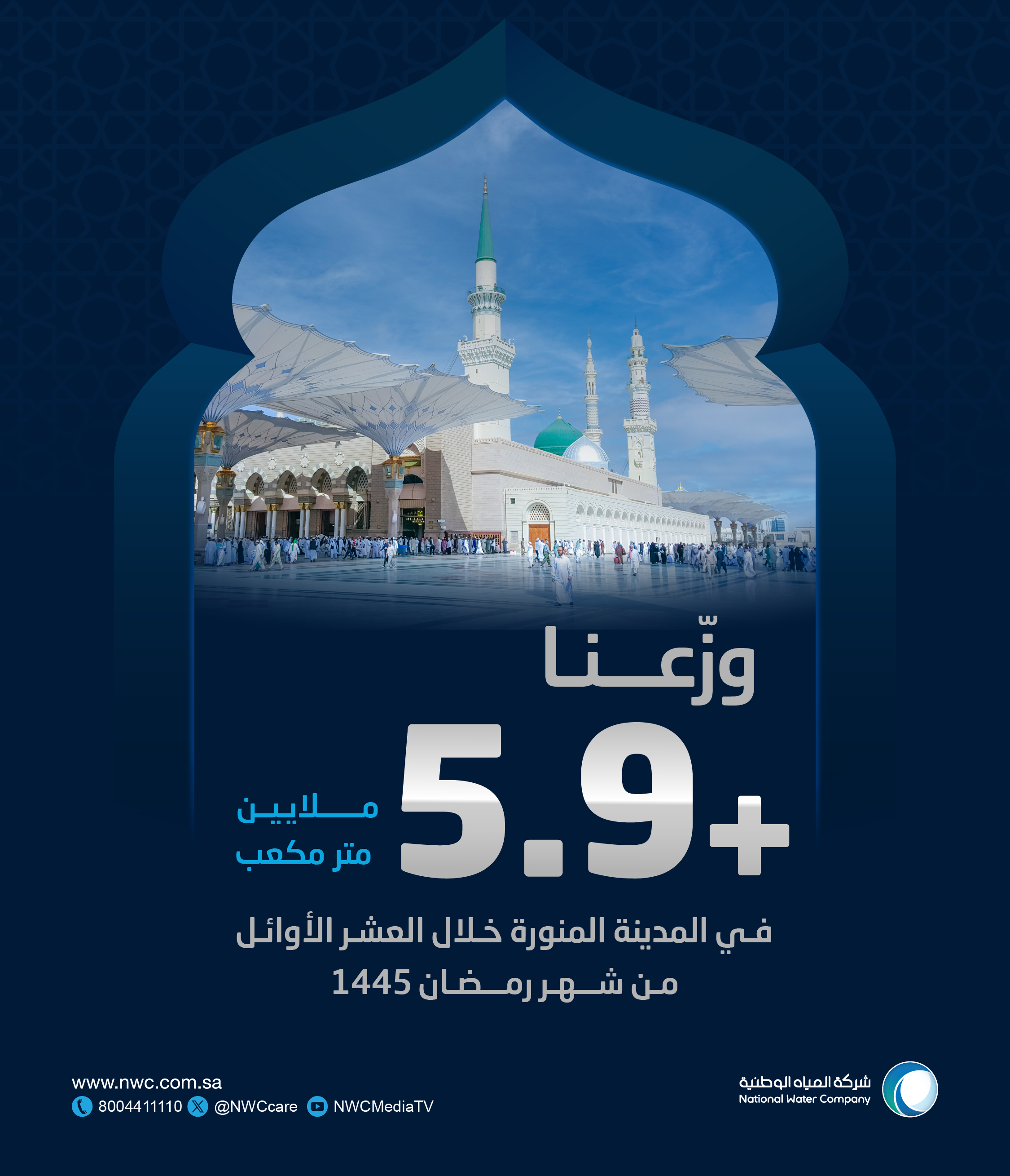 انقر هنا لإدراج صورة من SharePoint.